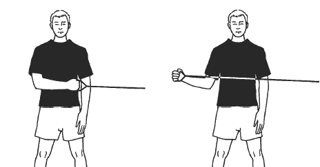 Shoulder External Rotation